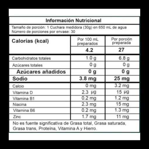 INTENZE PREWORKOUT 30 SERVICIOS - Imagen 2
